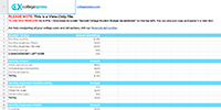 College Student Budget Spreadsheet Template